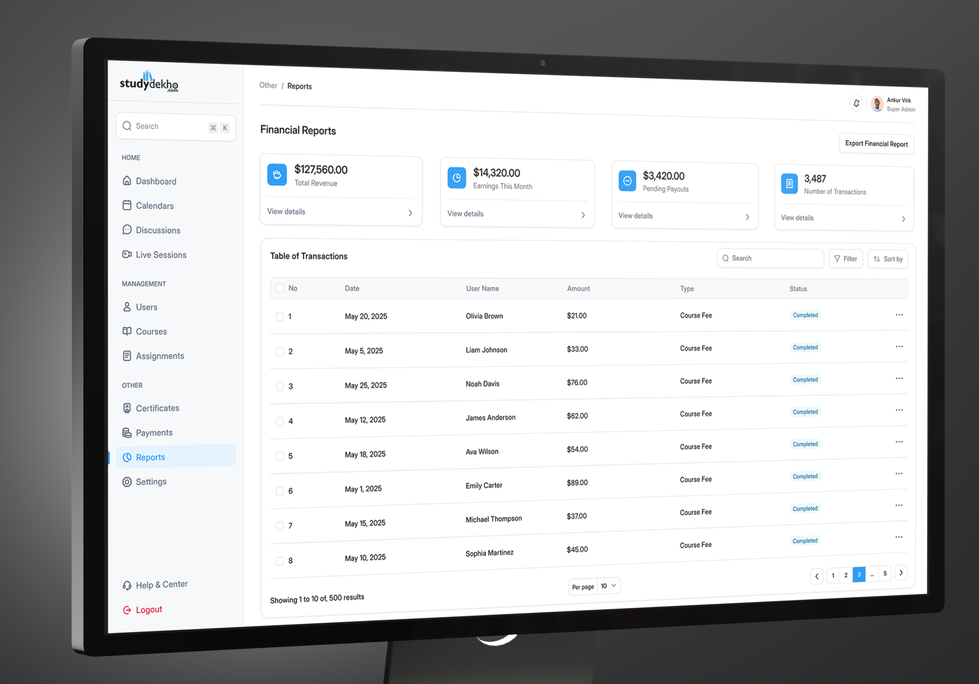 Financial Reports - Dashboard brandidentity branding dashboard design designsystem finance graphic design reports ui ux