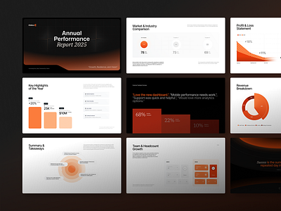Pitch Deck - Annual Performance Report 2025 Progress & Insights