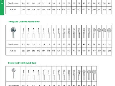 Surgical Instruments Brochure animation branding design graphic design illustration logo motion graphics typography ui vector