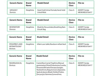 Surgical Devices Brochure animation branding design graphic design illustration logo motion graphics typography ui vector