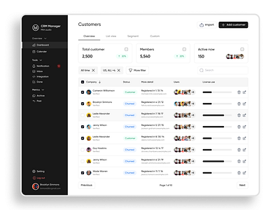 CRM Dashboard UI design dashboard product ui