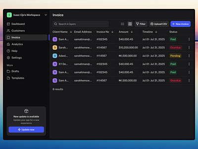 SaaS Invoice Dashboard Darkmode Design app dashboard design saas ui ui design ux