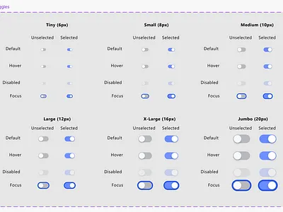 So many toggles componenet sheet states toggle ui