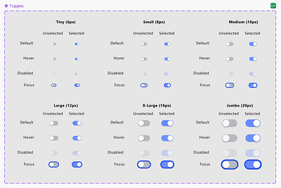 So many toggles componenet sheet states toggle ui