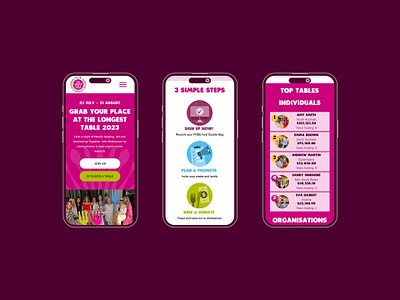 The Longest Table graphic design website design