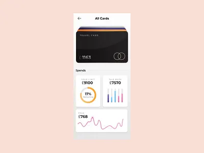 Swipe & Tap Card Animation after effects animation motion graphics