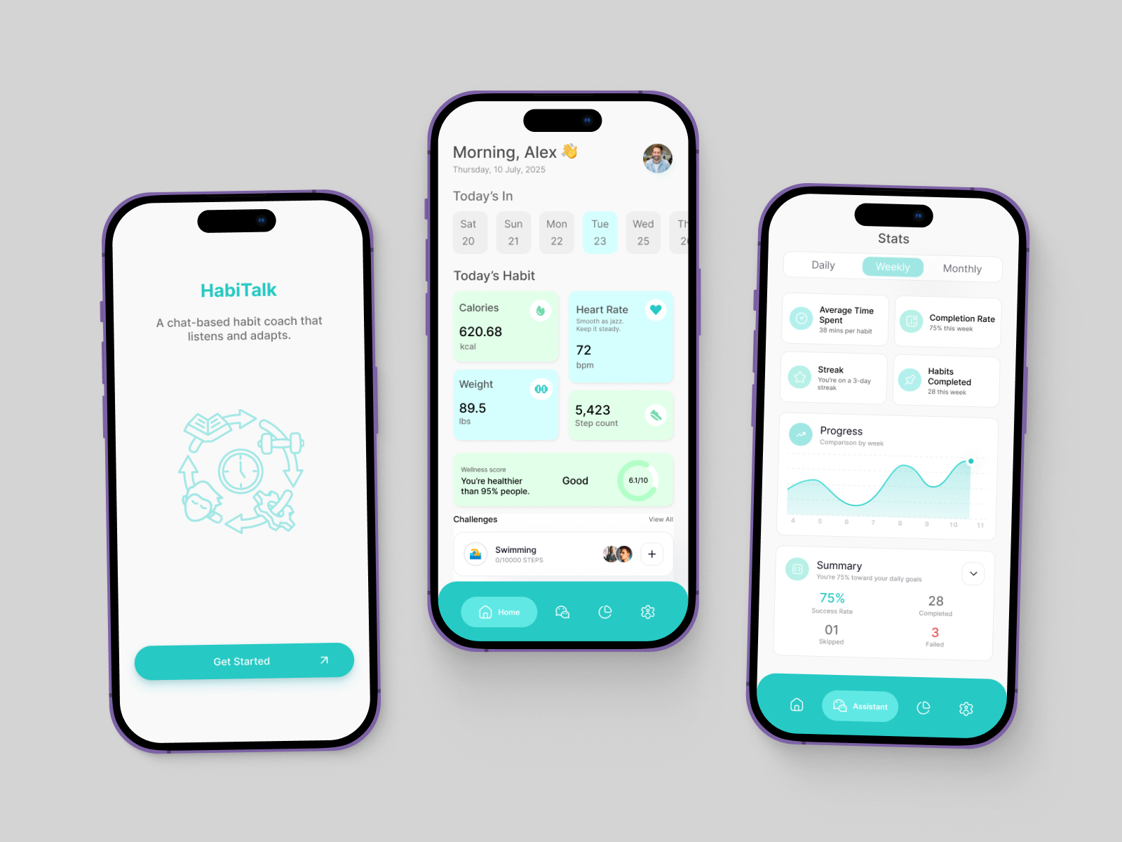 HabitTalk - Smart Habit Tracker Apps UI daily ui design habit habit tracker habit tracking mobile apps mobile ui ui ui design ux ux ui