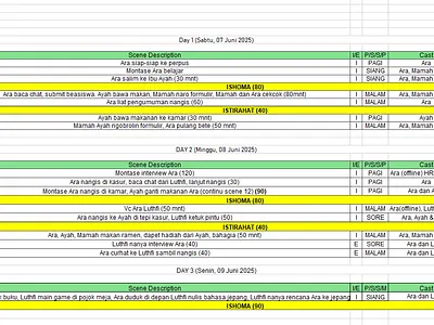 Manajer Production - Short Movie UKM Mav-Net UIKA