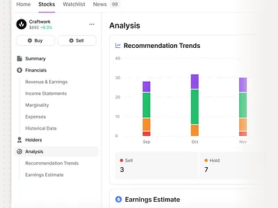 Finance Analytics Dashboard analysis analytics app bar chart chart clean dashboard desktop finance interface market stock ui