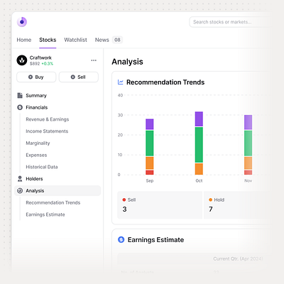 Finance Analytics Dashboard analysis analytics app bar chart chart clean dashboard desktop finance interface market stock ui
