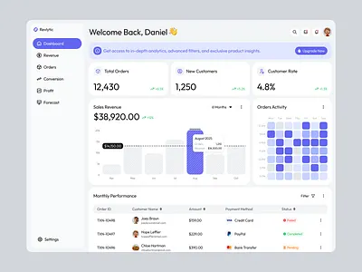 Revlytic - Dashboard design bento bento cards creative website dashboard dashboard design design agency fintech fintech app fintech dashboard modern dashboard payment app payments dashboard productivity dashboard saas dashboard tech website technology website ui ux web app web design