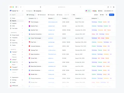 Company Table app design column list app list design product design screen design table table app table design ui ui design ui ux ux ux design