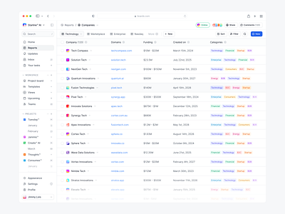 Company Table app design column list app list design product design screen design table table app table design ui ui design ui ux ux ux design