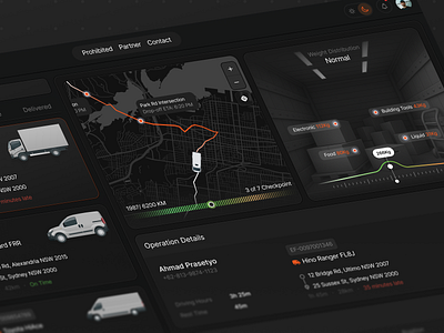 Swieft - Logistics Dashboard business cansaas dark mode dashboard dashboard design delivery logistics logistics platform saas sales monitoring track tracking ui ux