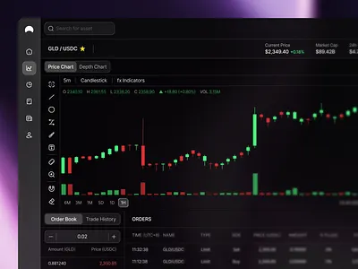 Lunark - Crypto Trading Dashboard btc clean crypto design eth gld market solana trading trading view ui view web website