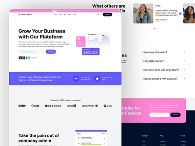Business Growth Platform app design branding clean design dashboard ui data visualization digital product finance ui financial tools interaction design marketing website modern ui prototype responsive design saas ui uiux user experience user interface web app web layout