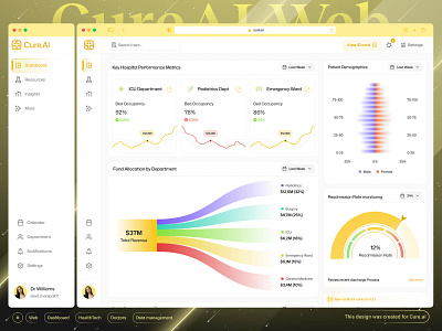 Futuristic AI-Powered Healthcare WebApp Dashboard | Light Theme 3d ai ai healthcare ai powered analytics animation application artificial intelligence branding charts design healthcare healthtech hospitals illustration medical medtech app minimal ui web design