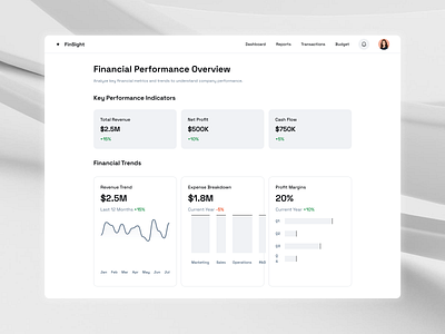 FinSight - UI Design Concept dashboard design designinspiration dribbble figma interface ui ui dashboard ui design ui ux ux ux design web app