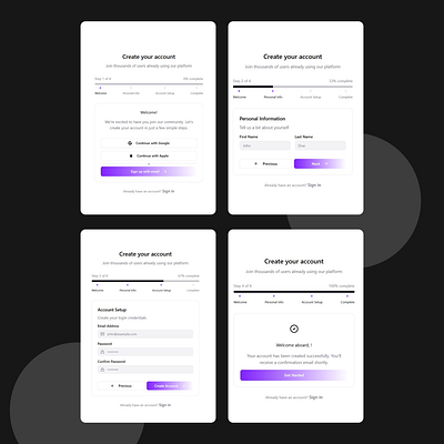 Four-step signup form ui form signup signup ui stepper ui