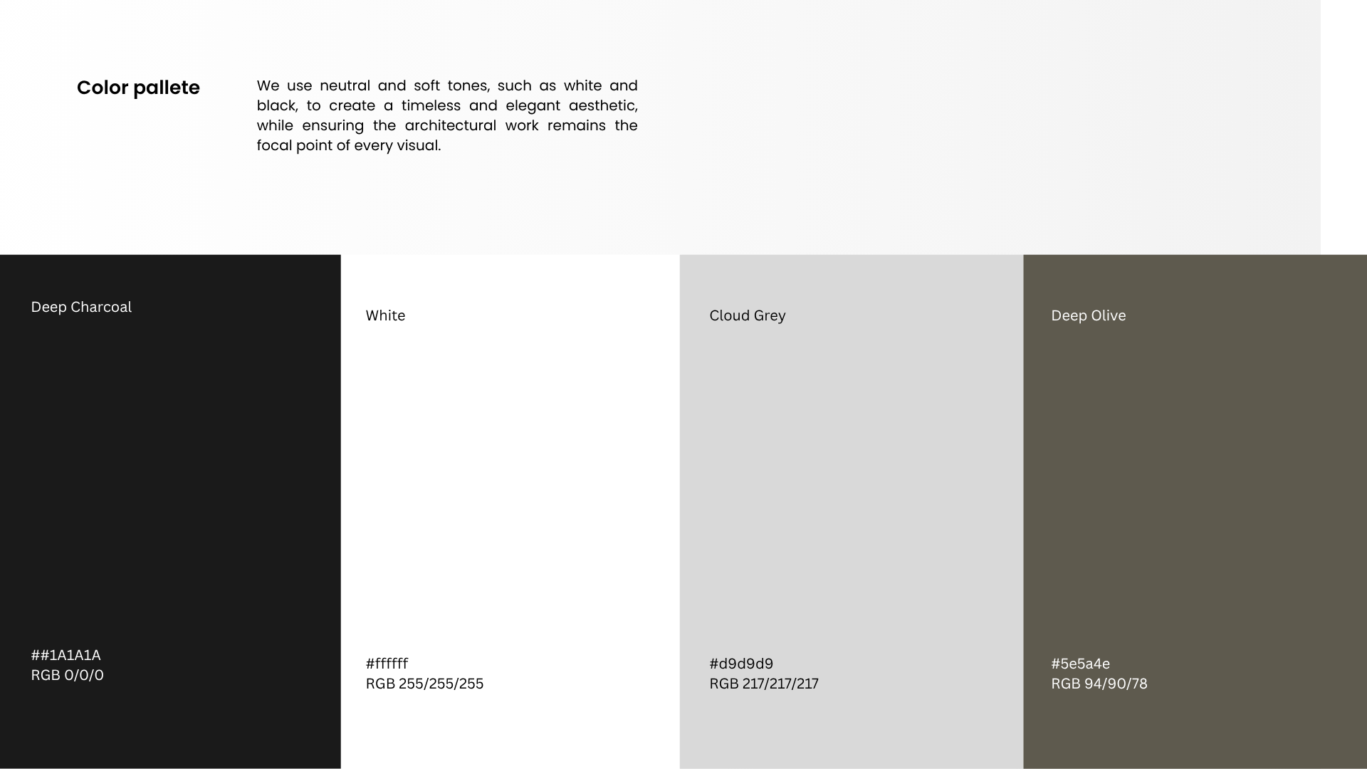 Example of Brand Snapshot Lite