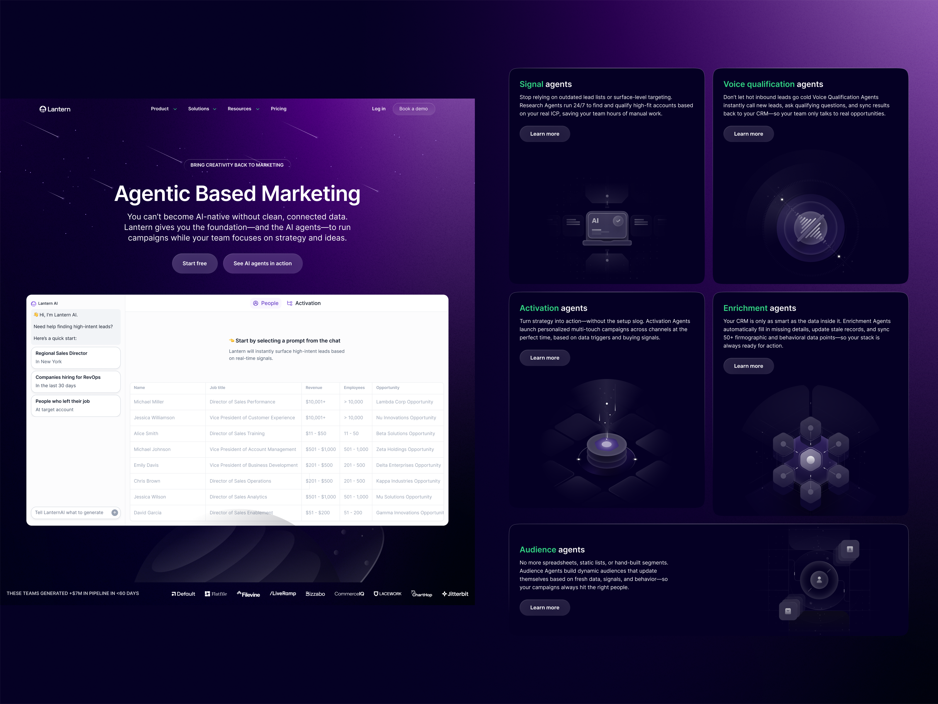 Agentic Based Marketing agentic agents anthropic automation bento grid chatgpt crm features landing page marketing perplexity saas salesforce unify gtm