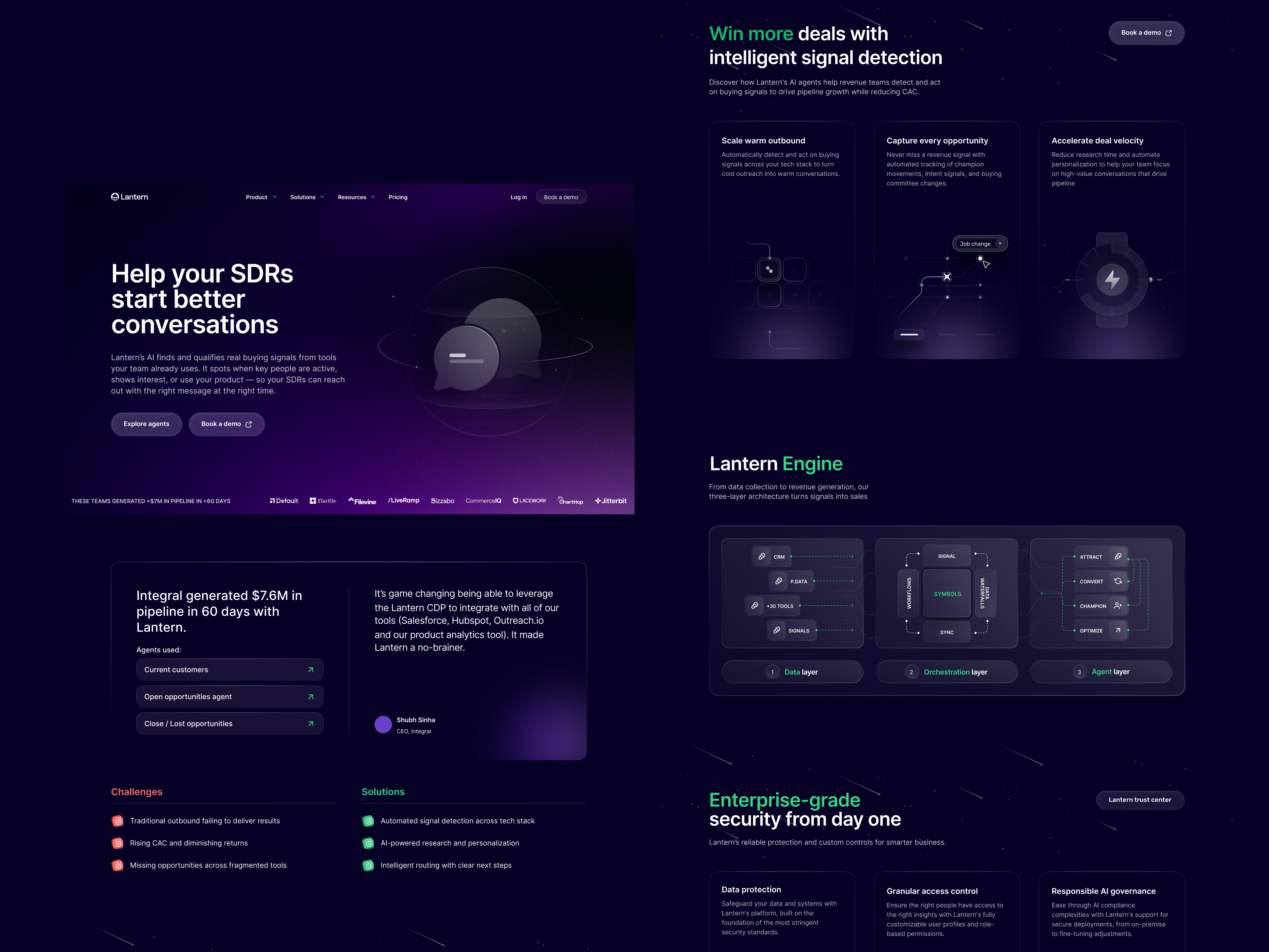 🧭 Lantern – Signal Agent & SDR Flow Concepts agent agentic marketing agents ai ai agents automation bento chat gpt crm landing page lantern saas sales sales process sdr sdr tool testimonial voice ai workflow