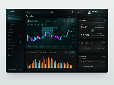UI-UX for FinTech design interface product service startup ui ux web website