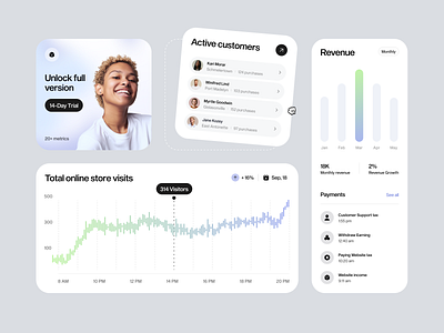 UI-UX for a Digital Product ✦ Tigua design interface product service startup ui ux web website