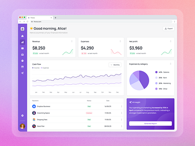 Finance Dashboard | Business Analytics aiinsights analyticsdesign businessanalytics cashflowmanagement cleandesign dashboardui datavisualization expensetracker financetracking financialdashboard finoraapp fintechdesign incomeexpensedashboard minimalinterface modernux purpleui saasui smallbusinesstools smartfinance webappdesign