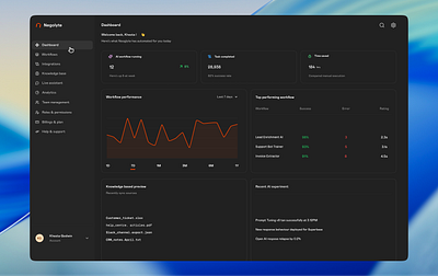 Darkmode dashboard design branding design graphic design illustration product design ux
