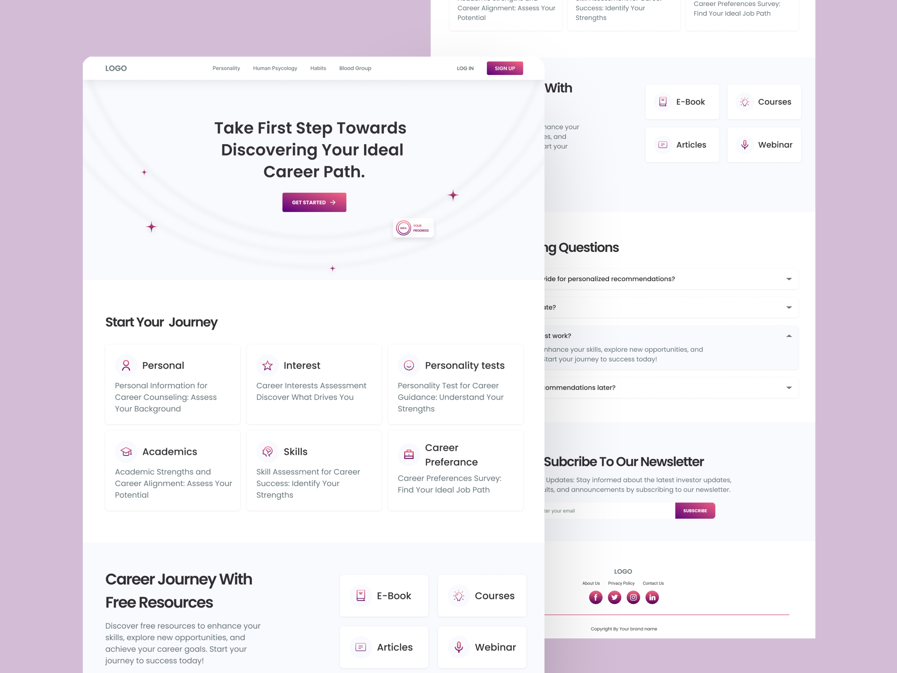Career Path & Personality Test Website Design bloodgrouptest careerplanning careergrowth psychologytest careerplanning psychologytest uiuxdesign