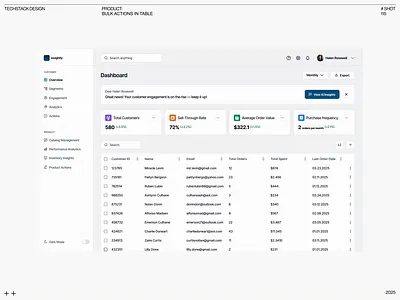 Bulk Actions in Table animation bulkactions dashboard e commerce tabledesign ui ux