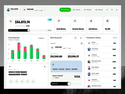 Finance Dashboard Design adom bank dahboard banking chart dashboard product finance finance dashboard finance wallet product wallet dashboard