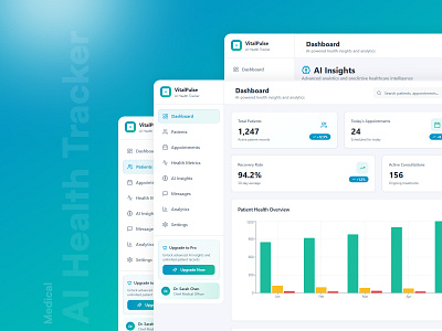 AI Health Tracker Dashboard UI | Medical Health ai health tracker dashboard health tracker medical modern motion graphics portfolio ui user interface ux web template