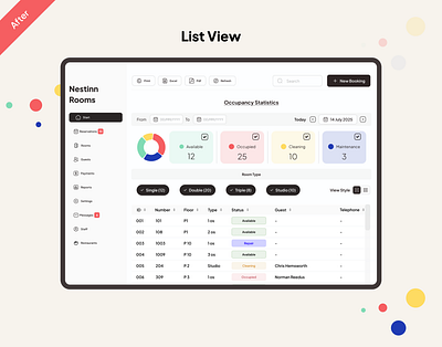 Nestinn - Hotel Management Dashboard for Tablet (Re-Design) branding design logo ui uiux ux webdesign