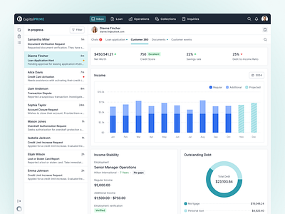 Customer summary inbox UI – Loan Application dashboard b2b saas product crm customer 360 view ui customer requests dashboard filter search finance financial data inbox ui design income history leasing loan loan approval loan processing modern ui design product ui product ui redesign ui design ux design workflow