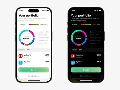 Fluent Portfolio 💼 branding concept dark theme diagramm figma graphic design invest invest app ios ios app mobile app product design stocks ui ukraine app ux uxui white theme wow ui