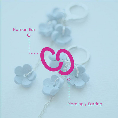 Jewellery Brand Logo Design brand book brand catalog brand designer brand guidelines brand identity brand manual brand presentation branding feminine branding graphic design jewellery brand identity jewellery logo logo logo design logo designer logo presentation minimalist logo playful branding playful logo visual identity