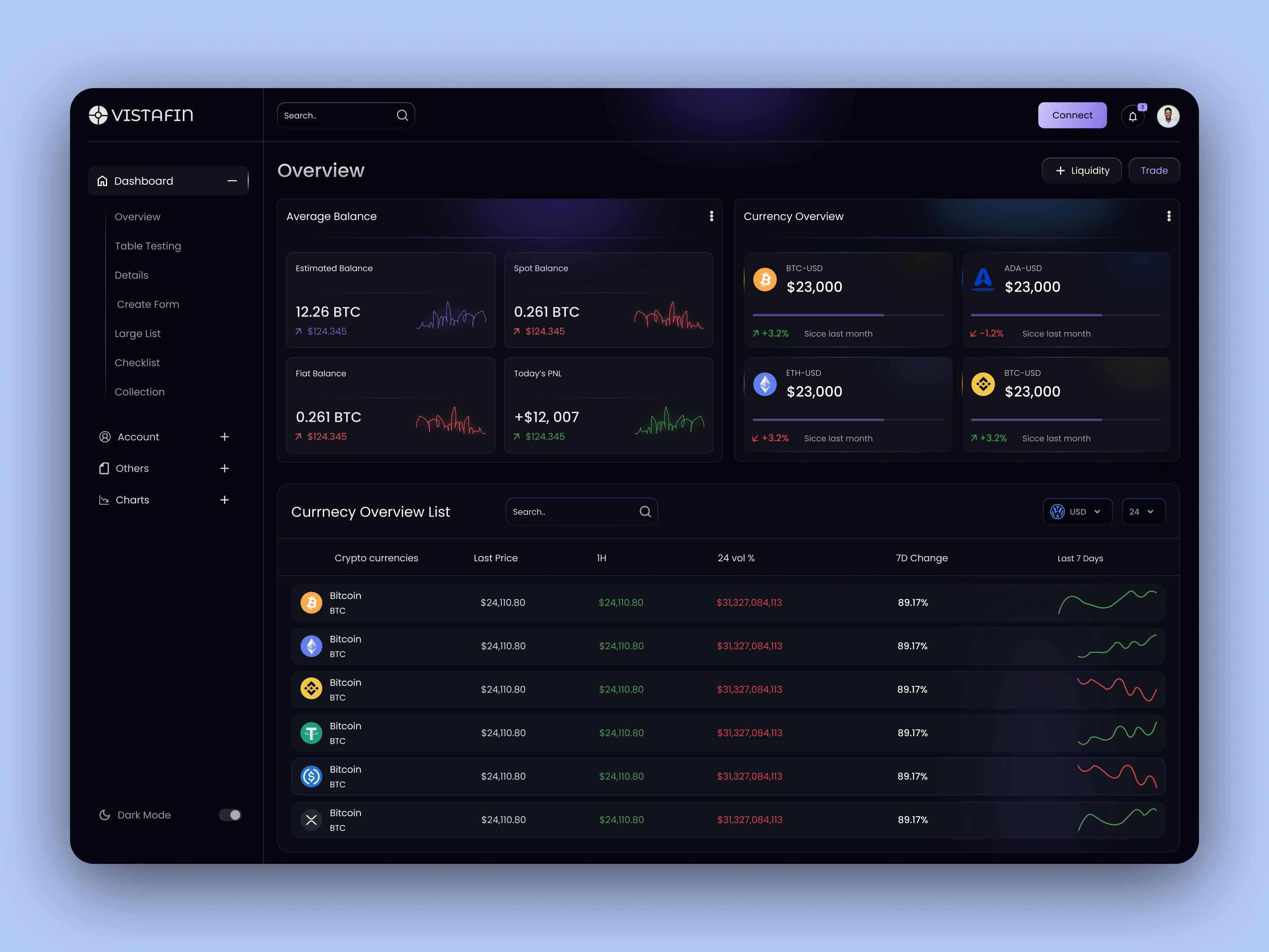 Crypto Trading Dashboard Design crypto dashboard crypto trading dashboard trading bot trading dashboard ui ux web design