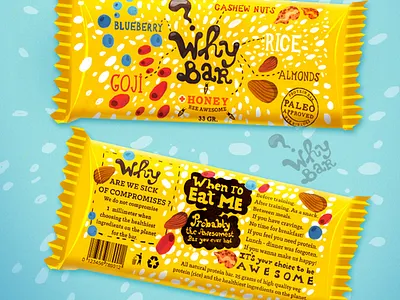 Branding brand development