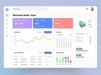 Sales Management Dashboard analytics analytics dashboard b2b business analytics clean dashboard clients dashboard design dashboard product designer finance report management order product revenue saas saas dashboard sales sales analytic sales management ui ux