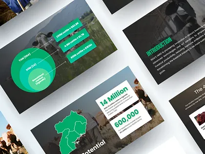 Pitch Deck for NOA'S HERD Africa africa agritech branding business presentation client presentation design google slides graphic design infographics pitch deck designer powerpoint design powerpoint presentation ppt ppt slides presentation deck presentation design slides tech
