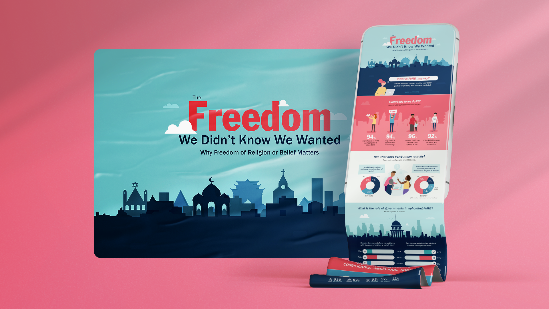 Infographic Design chart design freedom freelancer graphic design illustration infographic pink religion research typography