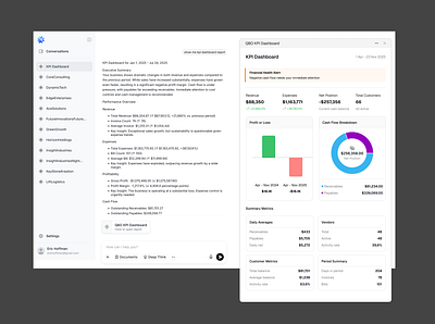 KPI Dashboard ai ai dashboard bookeeper chart dashboard design ecommerce finance kpi ui design ux design web design