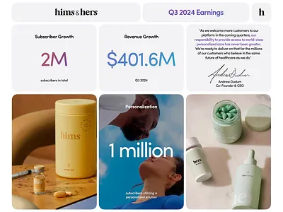 Hims & Hers: Q3 2024 Report brand earnings brand finance branding company growth company record creative data design earnings report finance related graphic design himshers modern skincare skincare products