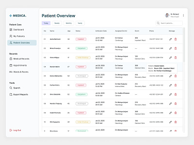 Patient Overview Table Design adminpanel cleanui componentdesign doctordashboard healthcaredesign healthtech hospitalsaas interfacedesign medicaldashboard patientoverview productdesign tableui uidesign ux website