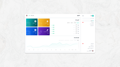 Medaad – Collaborative Document Creation (Desktop only) design ui ux