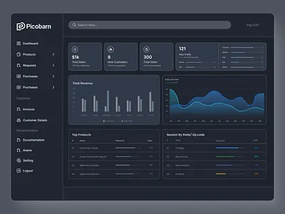 Picobarn - CRM Dashboard Design admin dashboard app clean ui crm crm dashboard dashboard ui ui design ux
