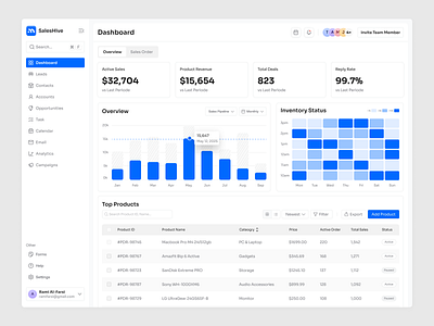 SalesHive CRM Dashboard — Sales Made Simple app ui crm crm app crm app ui crm dashboard crm dashboard ui crm ui crm uiux crm ux crm web app crm web ui crm website crmuxui dashboard dashboard crm dashboard ui gausul haque nasif ui design ui designer uiux