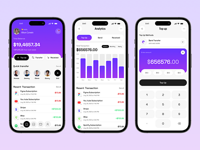 Modern Finance App UI app bankingapp daly ui design figmadesign financeapp fintechapp fintechui mobile app mobileappdesign ui uidesign ux
